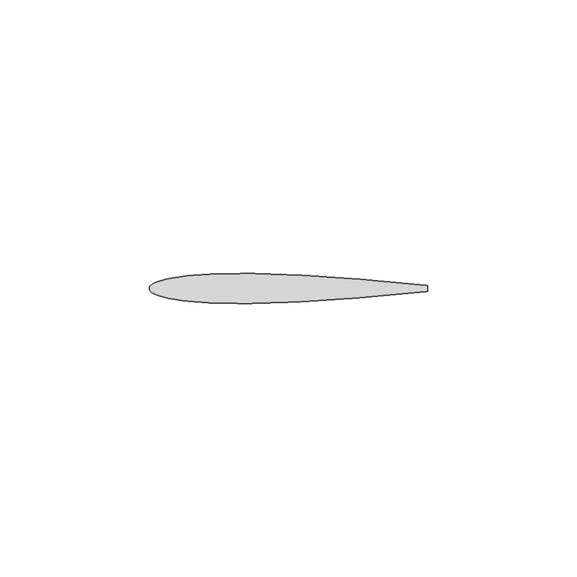Rudders - Standard Mechanical Component