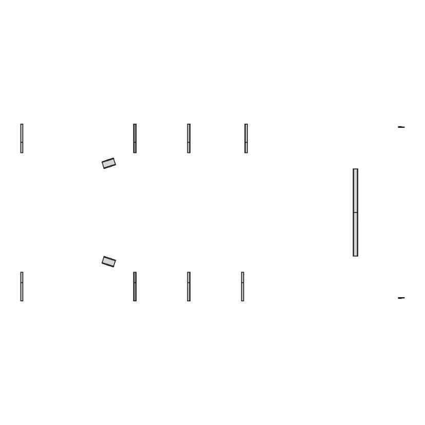 Industrial Component Model