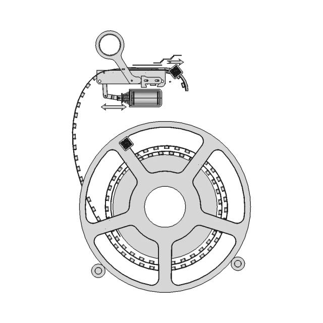 Industrial Component Model in Development