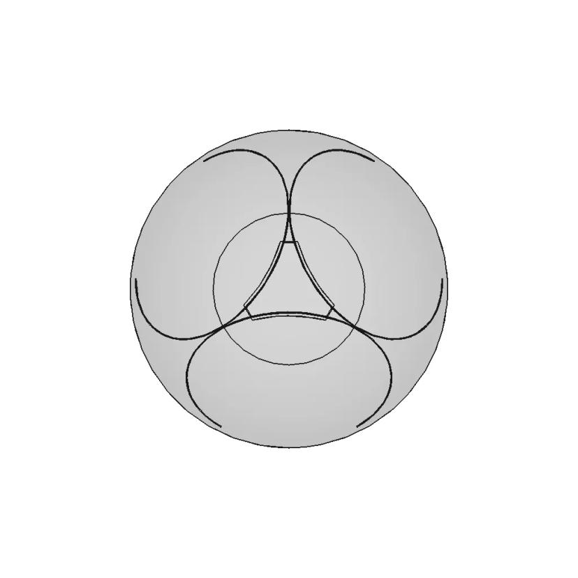 Industrial Component Model