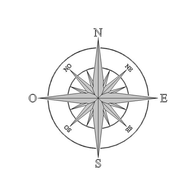 Compass Rose Engineering Model for Navigation Systems