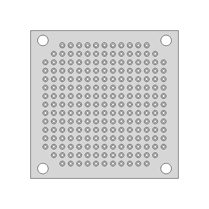 Raspberry Pi Compute Module - Basic Quality Model